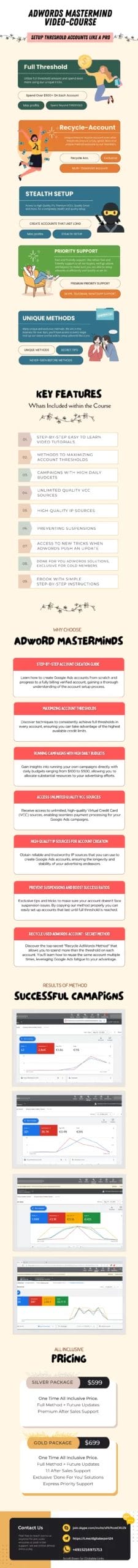 ADWORDS MASTERMIND - Complete Guide to Setting Up Unlimited AdWords Threshold Accounts