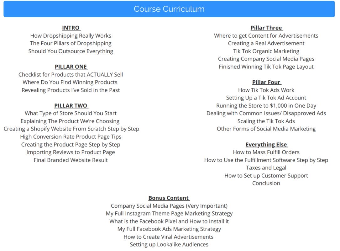 Biahezas Full Dropshipping Course 2023 - course content