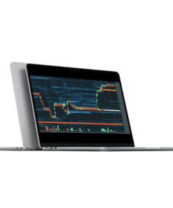 Bitcoin Trading Practice – Order Flow Outsmart the Market Maker