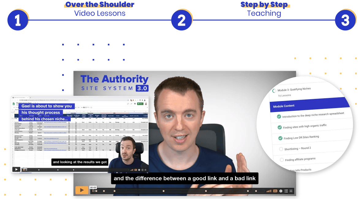 Gael Breton Mark Webster Authority Hacker Pro Platinum 2023 Includes ALL SOPS + The Authority Site System 30 Download