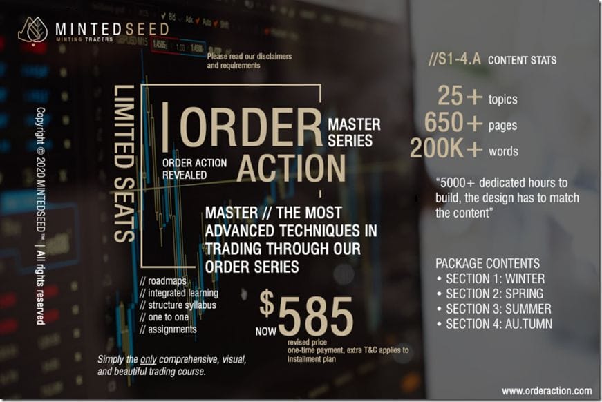 MintedSeed - Order Action