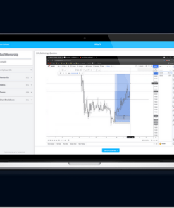WillssFX Mentorship – Lynk Trading