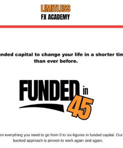 limitless fx academy course download