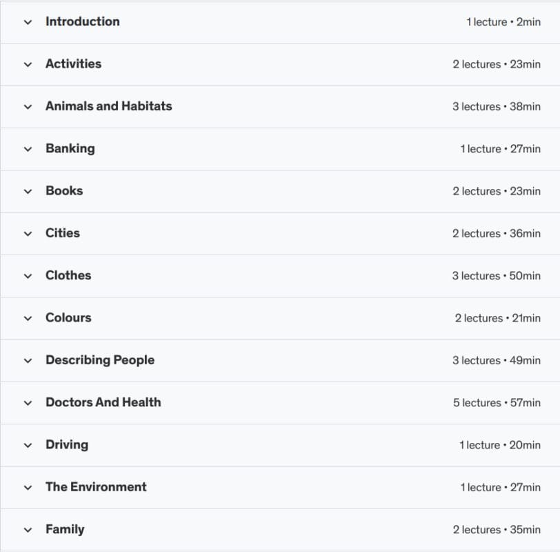 BEST Spoken English Vocabulary Course 2023 - course content 1