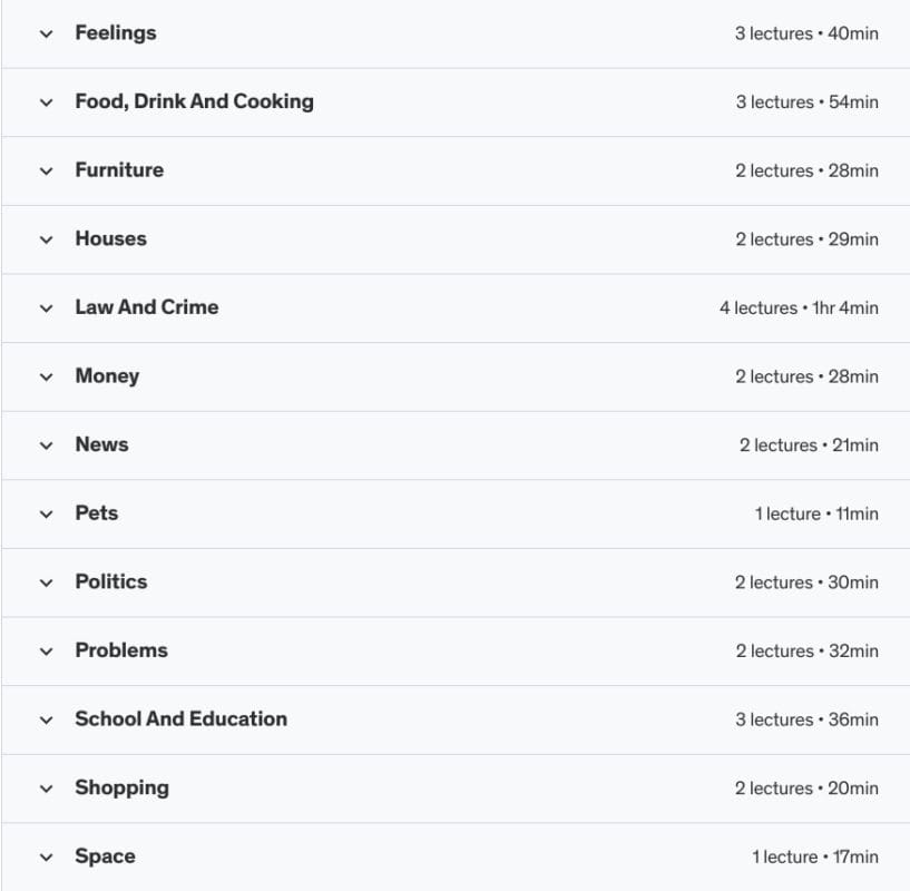 BEST Spoken English Vocabulary Course 2023 - course content 2