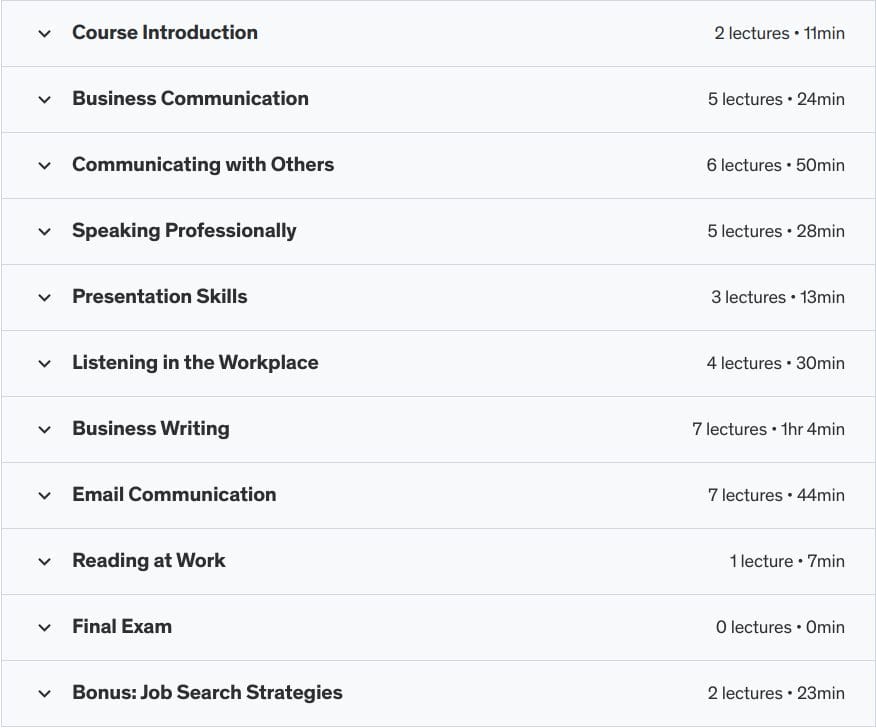 Business English course content