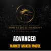 [VIP SHARE] The Inner Circle Dragons – Advanced MMXM