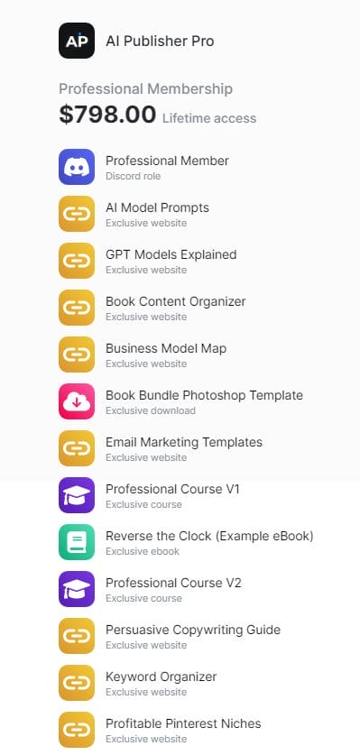 Joe-Popelas-–-AI-Publisher-Pro-Download