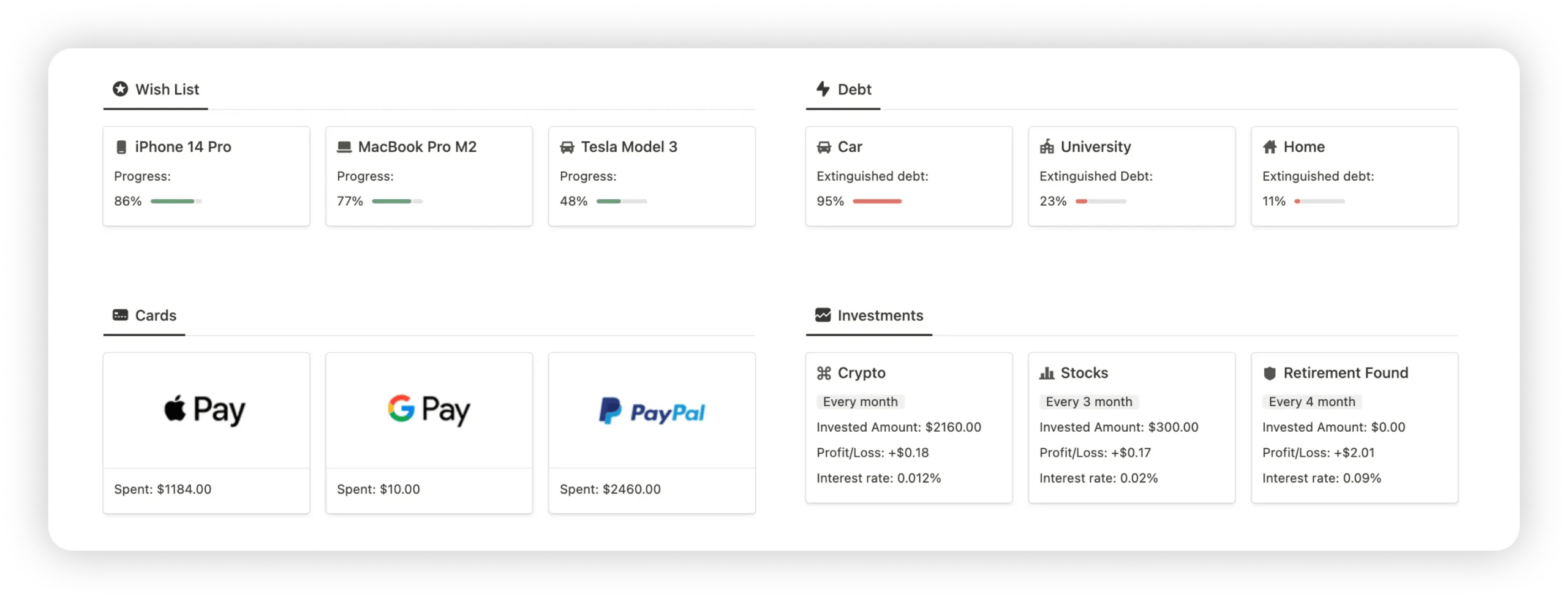 Notion x Finance - Savings, Debt, Cards, and Investments