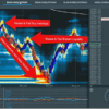 Scott Pulcini SI Stop Iceberg Indicator Trading Setup and Education Course