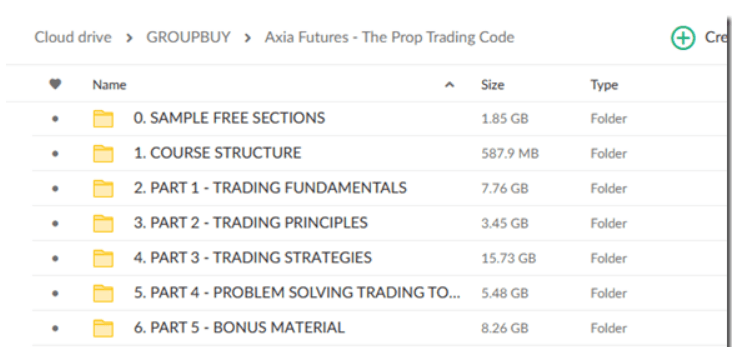 Axia-Futures-The-Prop-Trading-Code-1