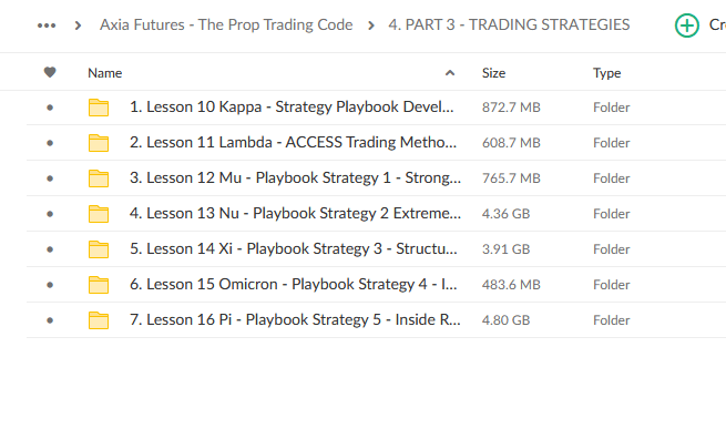 Axia-Futures-The-Prop-Trading-Code-2