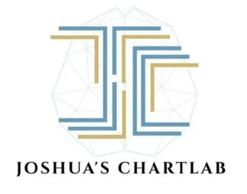 Joshua ICT Chart Lab Download