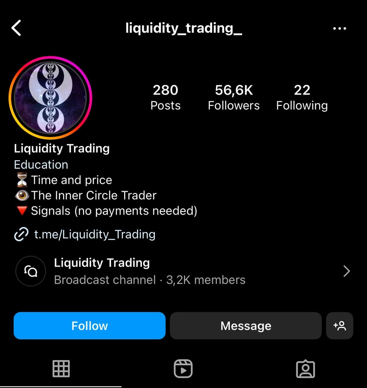 Liquidity Trading Mentorship - course intro