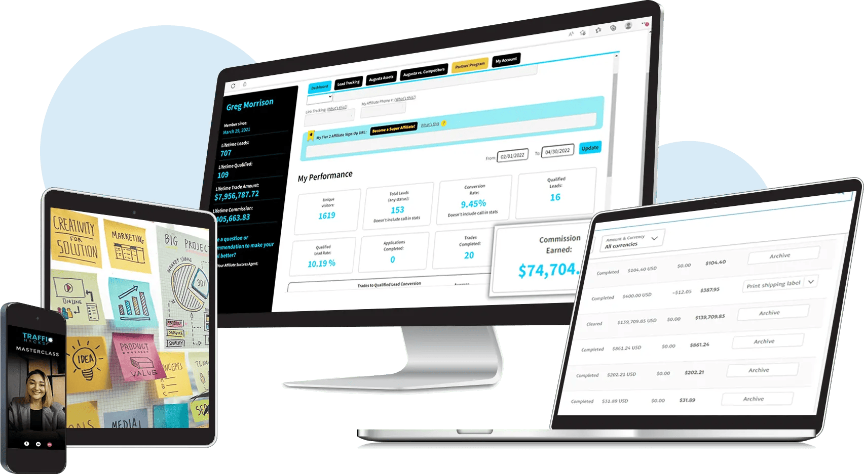 Traffic Hacks – The Accelerator - feature img