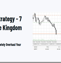 [GET] 1 Minute Master – The Holy Grail Forex Strategy – 7 Setups To Conquer The Kingdom