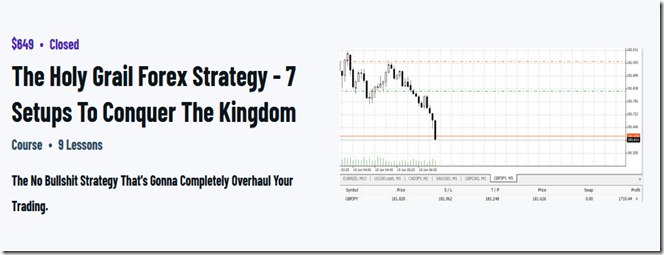 1 Minute Master – The Holy Grail Forex Strategy – 7 Setups To Conquer The Kingdom