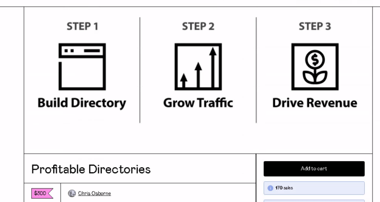 Chris Osborne - Profitable Directories