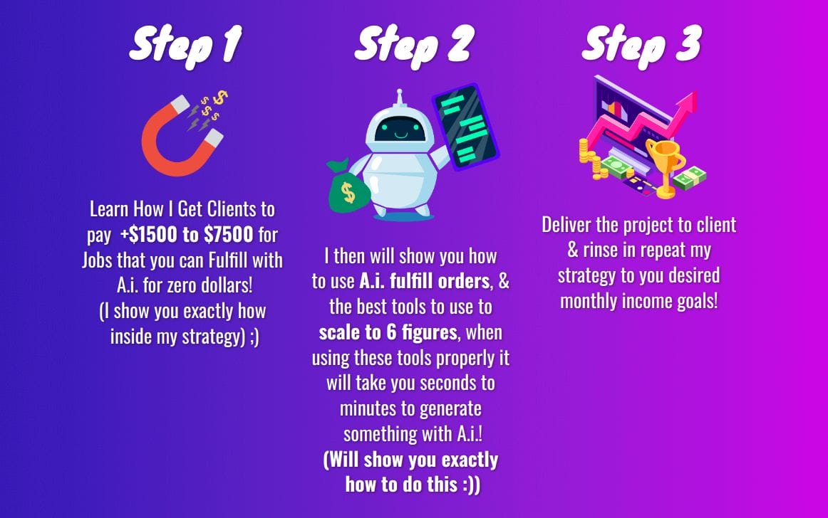 3 easy steps