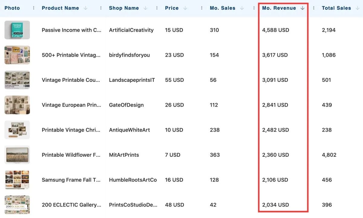 crushing it with free public domain content
