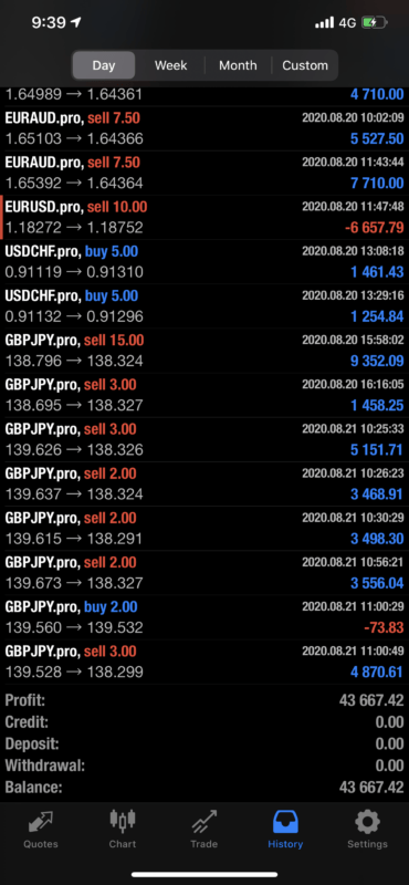 trading screenshot
