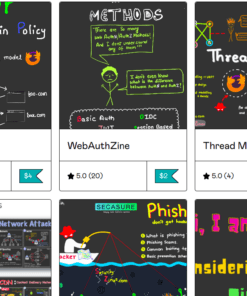 Mastering Web Security - Security Zines Membership - All in One 2024