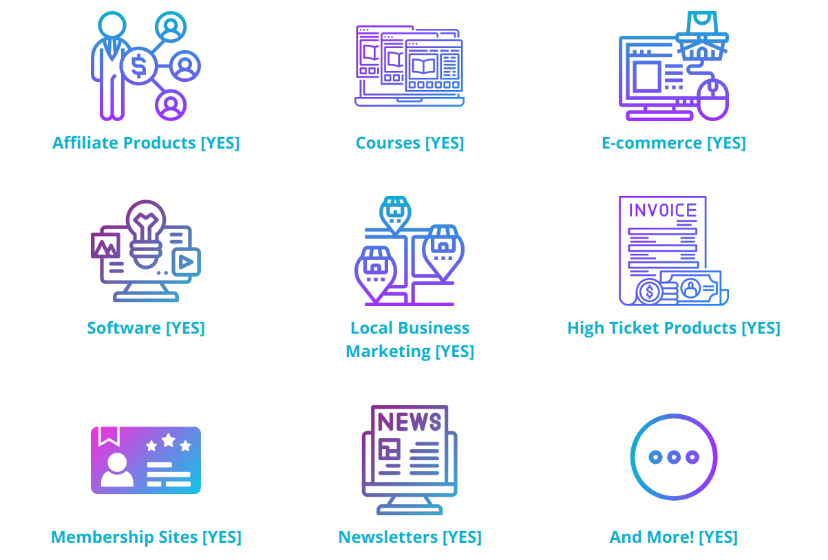 All types of Affiliate Marketing