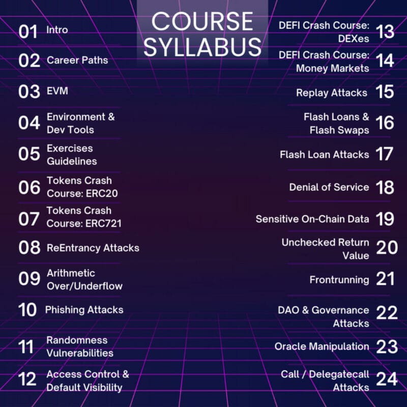 course syllabus