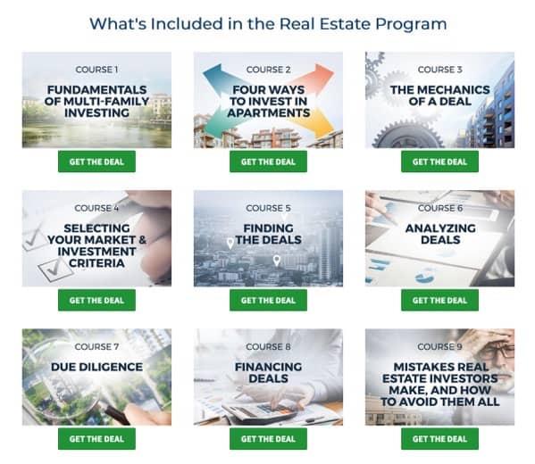 what's included with this realestate program