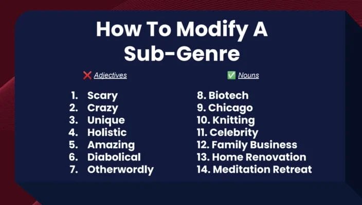 90-Minute Novel Masterclass Slide Deck