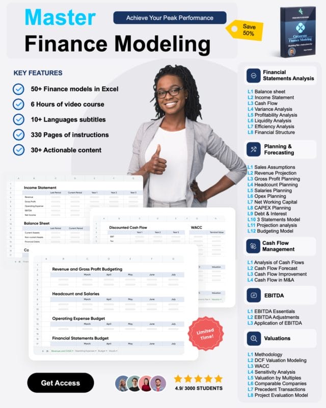 Bojan Radojicic - Corporate Finance Modeling Download