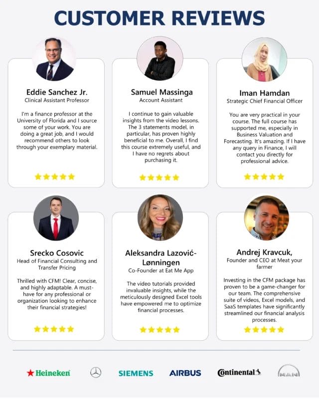 Bojan Radojicic - Corporate Finance Modeling Reviews