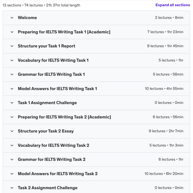 Udemy - IELTS 7 Plus: Complete IELTS Preparation table of content