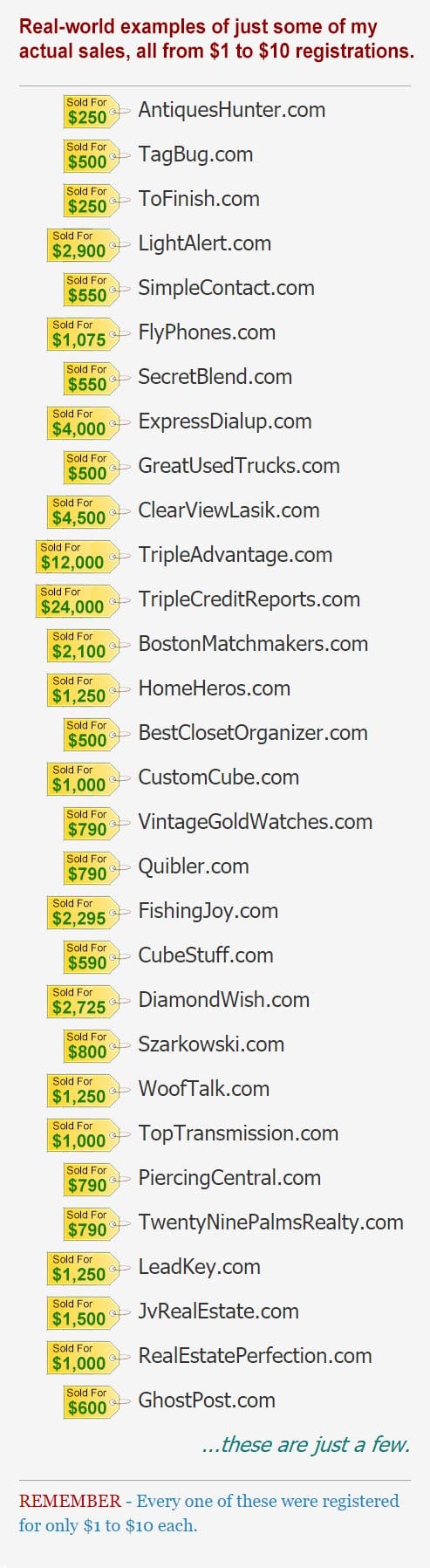 sales list - Domain Profits Boss