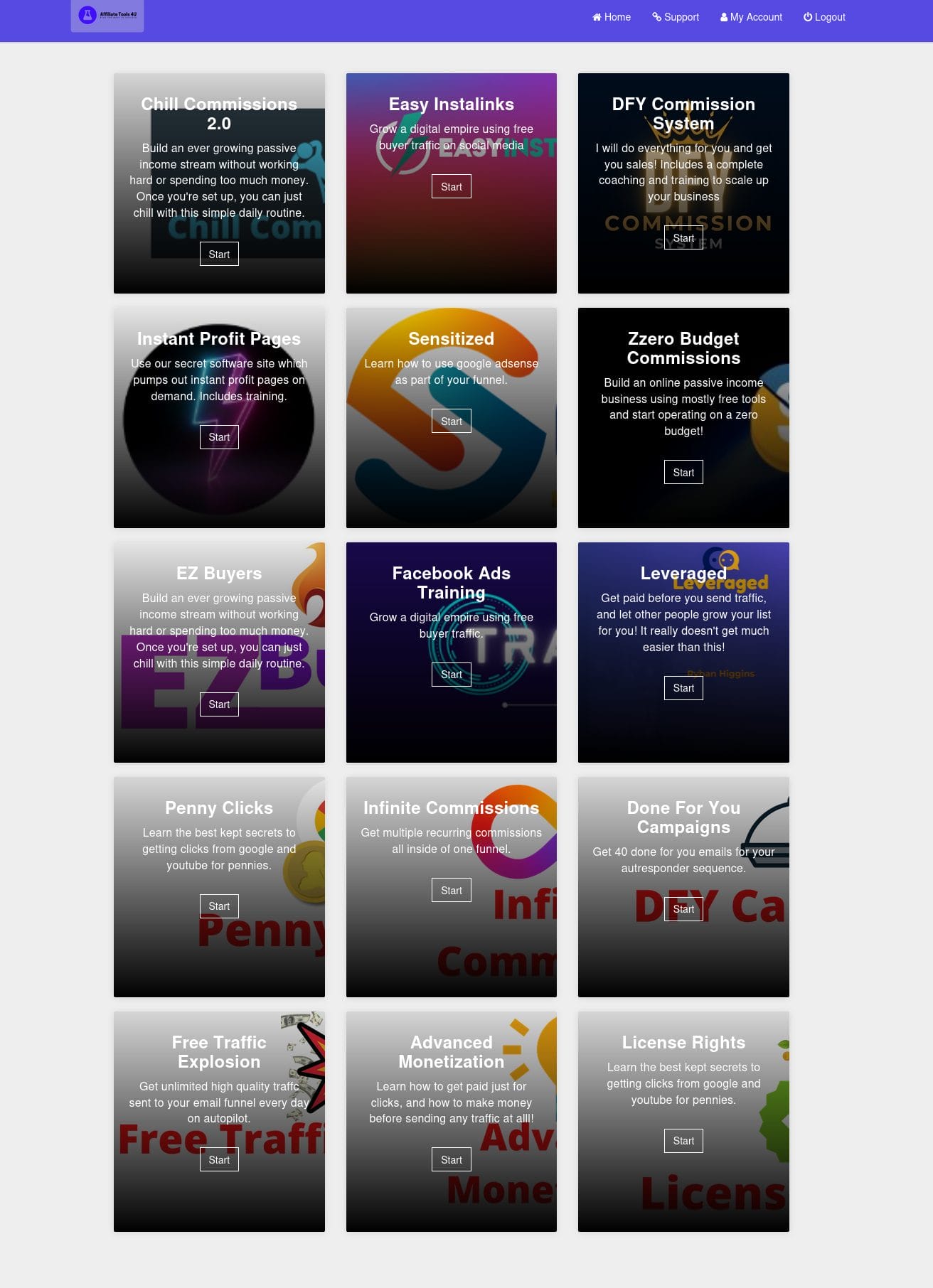 Ryhan Higgins All Courses Bundle 2024 Download