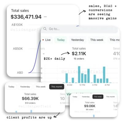 client_results_for_ai_bundle_results_1200x1200