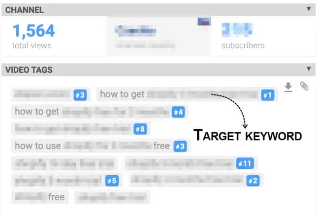 youtube ranking result