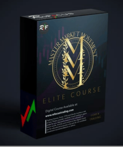 [VIP SHARE] Refocus Trading – Master Market Movement ELITE
