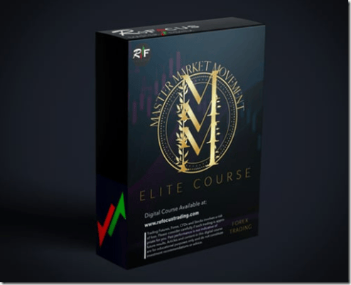 Refocus Trading – Master Market Movement ELITE