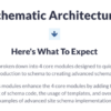 Rob Beal – Schematic Architecure