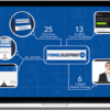 Ryan Deiss – The Funnel Blueprint 2.0