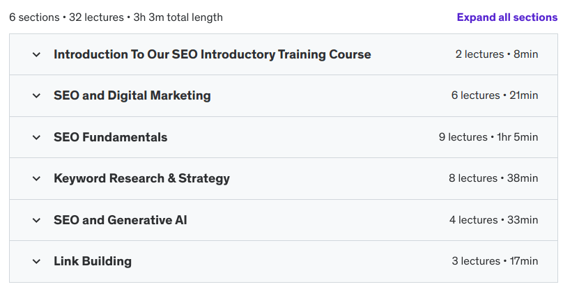 SEO 2024: Introductory Training Course (including GenAI) Course Content