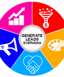 Jason Swenk – Generate Leads Every Day