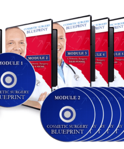 Nitro Marketing – Cosmetic Surgery Blueprint