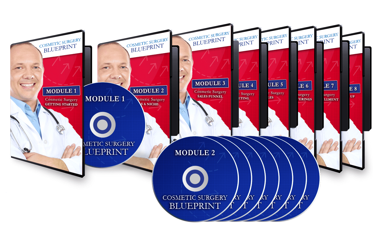 Nitro Marketing – Cosmetic Surgery Blueprint