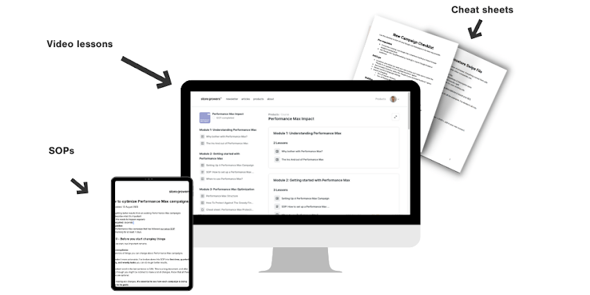 Download Dennis Moons (Store Growers) – Performance Max Impact_1