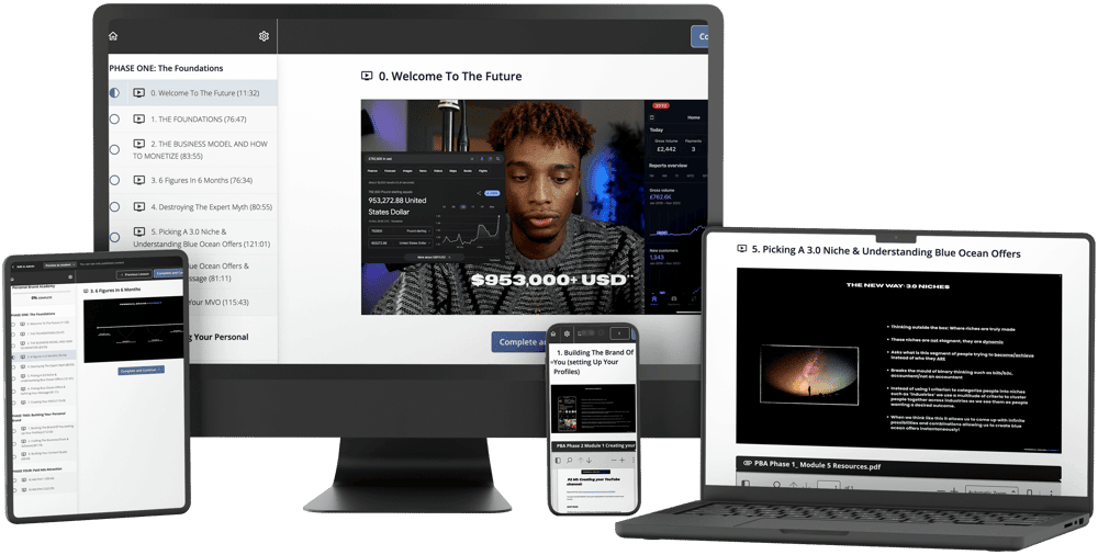 Download Download Montell Gordon - The Personal Brand Academy Large Banner