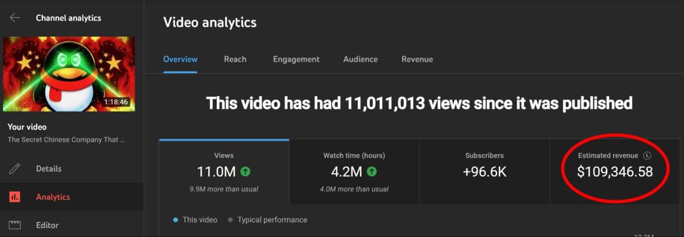 1 video 100k income