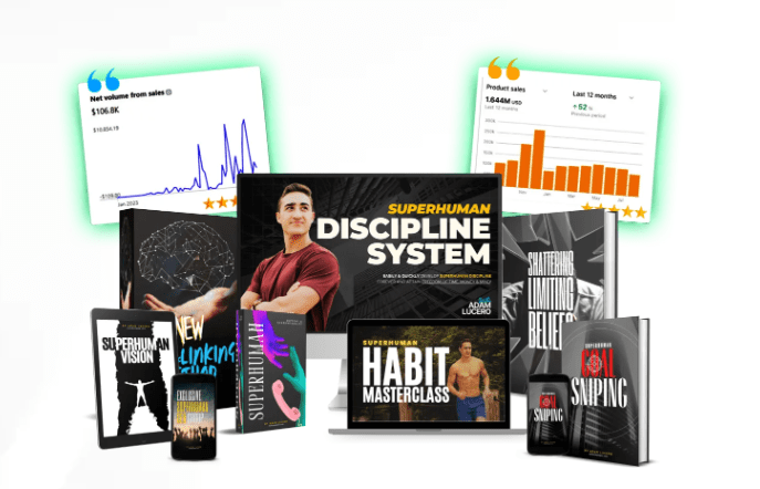 Download Adam Lucero – Superhuman Discipline System