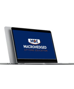 Macrohedged – Options Education